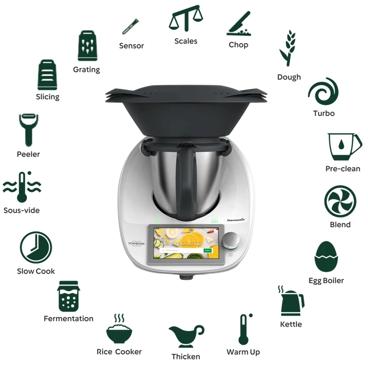 Cooking options with thermomixer